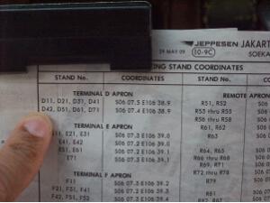 Jeppesen Chart depiction of Jakarta gate coordinates