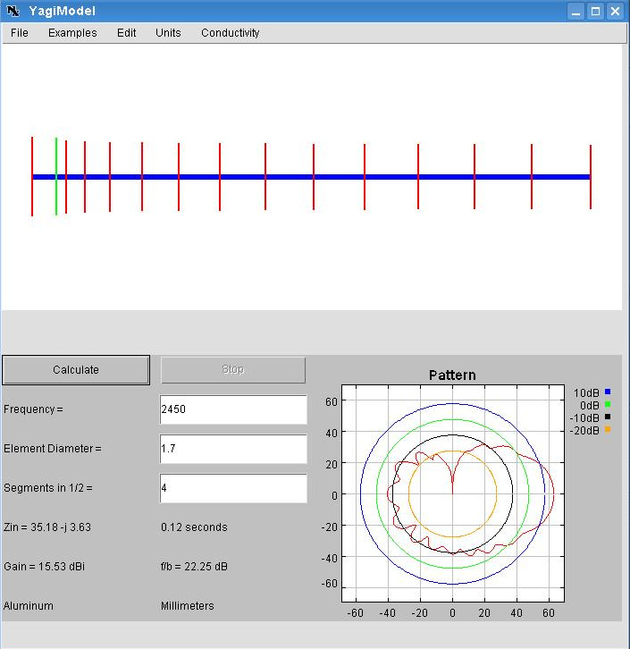 The 15 element yagi WiFi Antenna dimensions in the W9CF java applet.
