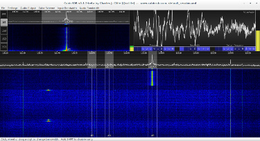 Cubic SDR FM Broadcast monitoring on R820T2 Dongle