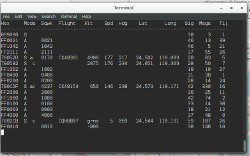 Softrock SDR Radio