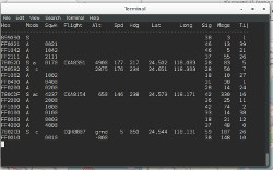 Softrock SDR Radio