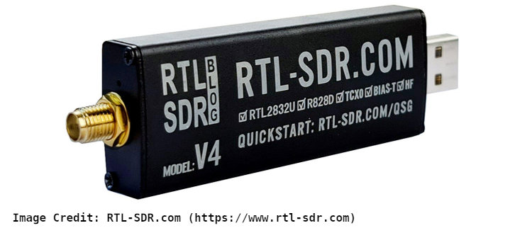 RTL-SDR Blog Version 4 USB SDR radio.