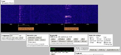 Software defined radio for aircraft communications