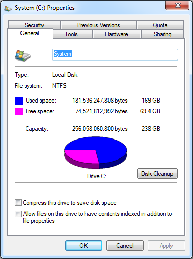 Best Windows 7 Optimized Solid State Drives