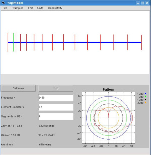 Yagi wifi antenna dimensions