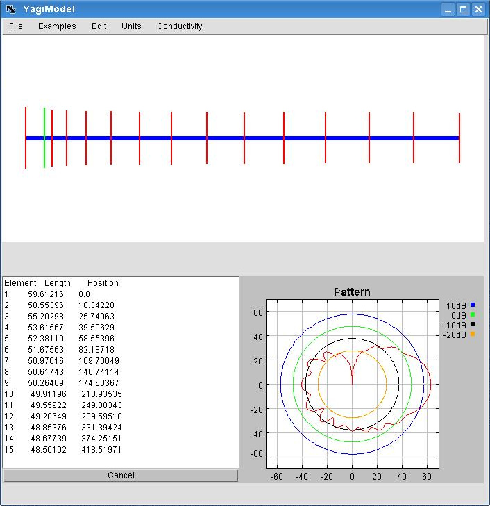 High Gain Yagi Wifi Antenna